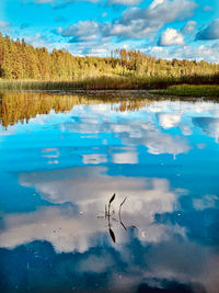 Scenic view of lake against sky