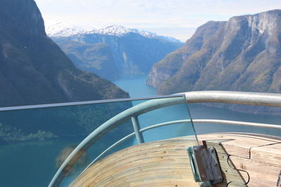 Scenic view of lake and mountains