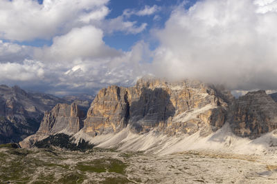 Panoramic view of landscape against cloudy sky