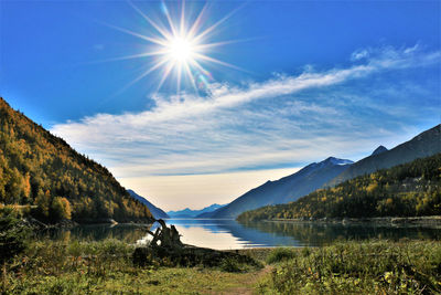 Scenic view of lake against sky on sunny day