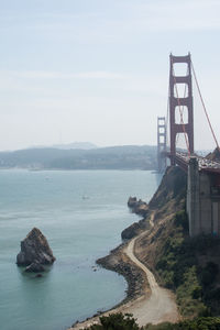 Golden gate bridge against sky
