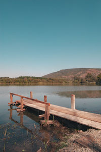 Scenic view of lake against clear sky