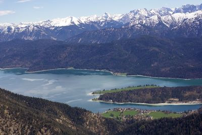 Scenic view of lake by mountains against sky