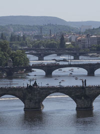 Bridge over river in city
