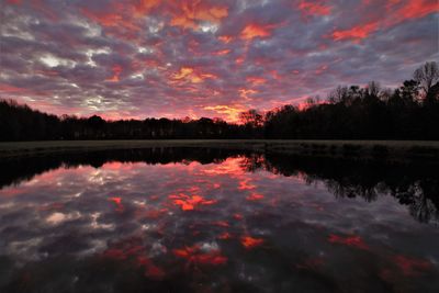 Scenic view of lake against sky during sunset