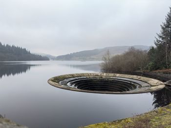 water