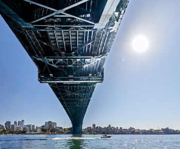 Bridge over river against sky