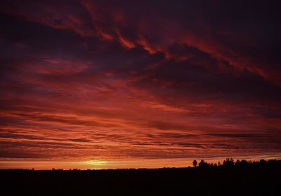 Scenic view of dramatic sky during sunset