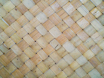 Full frame shot of textured floor