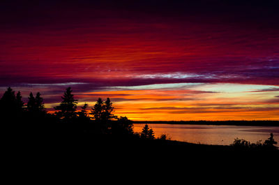 Scenic view of sea at sunset