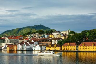 River with buildings in background