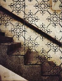 Full frame shot of wall