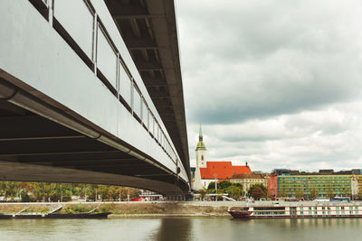 Bridge over river against sky in city