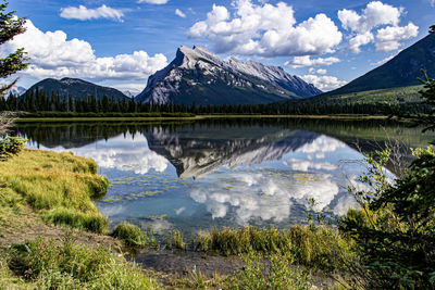 Scenic view of lake and mountains against sky