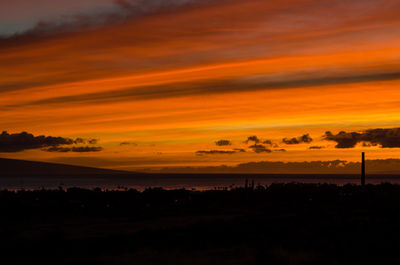 Scenic view of dramatic sky during sunset