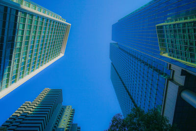 Low angle view of modern building