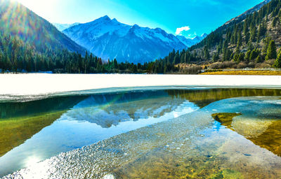 Scenic view of lake by snowcapped mountains against sky