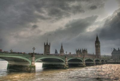 Bridge over river against cloudy sky