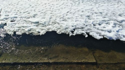 Close-up of sea waves