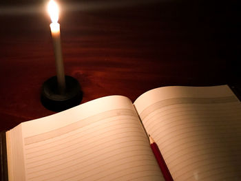 Close-up of lit candles on table