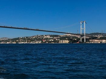 Bridge over river against clear blue sky