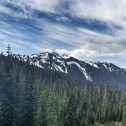 Scenic view of mountains against cloudy sky