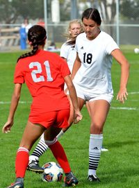 Full length of man and woman standing on soccer field