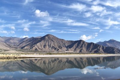 Reflection of mountain range in lake