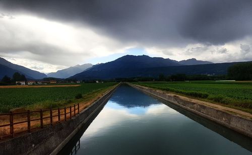 Scenic view of landscape against cloudy sky