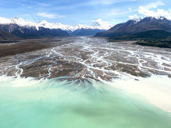 Scenic view of snowcapped mountains against sky