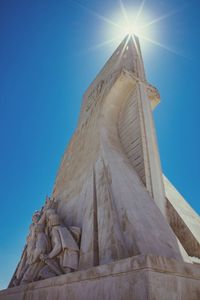 Low angle view of temple against building against clear blue sky