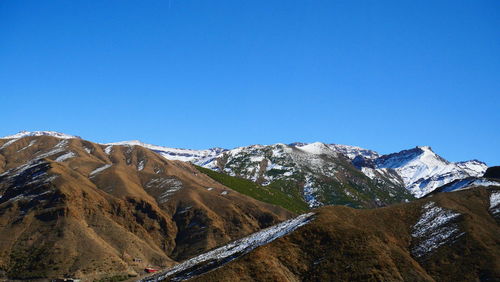 Scenic view of snowcapped mountains against clear blue sky