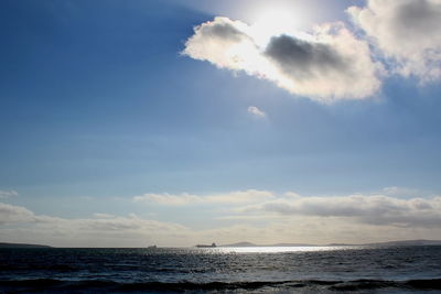 Scenic view of sea against sky