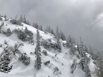 Scenic view of snow covered mountains against sky