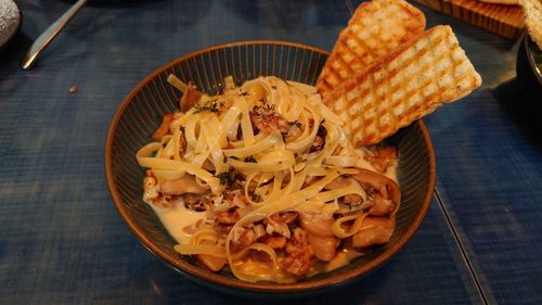 High angle view of food in plate on table