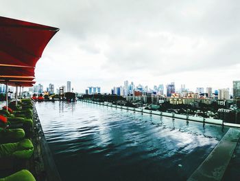 Panoramic view of buildings and river against sky