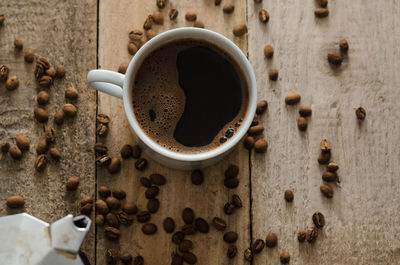 Directly above shot of coffee cup on table