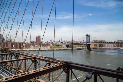 Golden gate bridge over river against sky in city