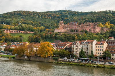 View of buildings by river against cloudy sky