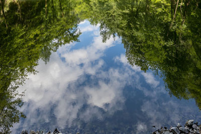 Scenic view of river against cloudy sky