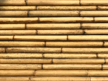 Full frame shot of shutter