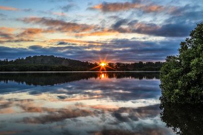 Reflection of trees on water against sky during sunset