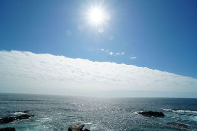 Scenic view of sea against sky on sunny day