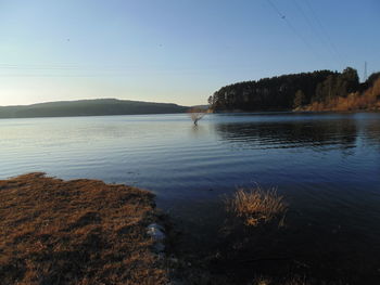 Scenic view of lake against clear sky