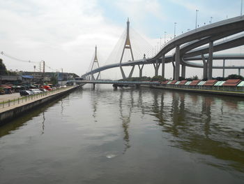 View of suspension bridge over river
