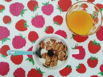 Close-up high angle view of breakfast