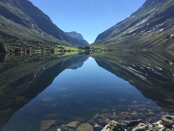 Mountains reflecting on lake against sky