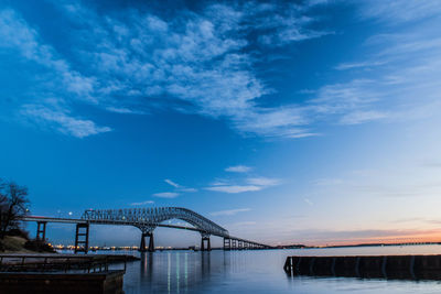 Bridge over river against blue sky