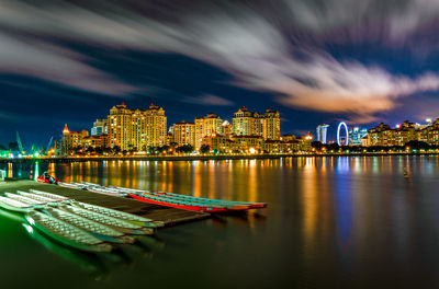 Panoramic view of illuminated buildings by river against sky