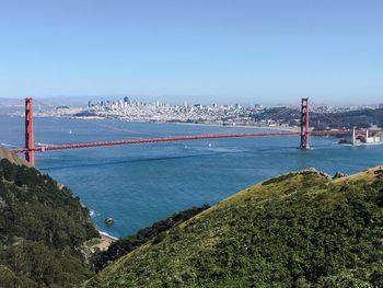 Golden gate bridge over sea against clear sky